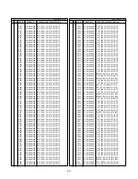 Preview for 25 page of LG 32LX3DC-UA Service Manual