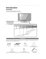 Предварительный просмотр 7 страницы LG 32LX3DC Owner'S Manual