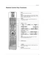 Предварительный просмотр 9 страницы LG 32LX3DC Owner'S Manual