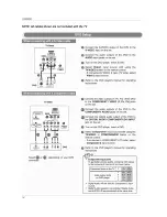 Предварительный просмотр 18 страницы LG 32LX3DC Owner'S Manual