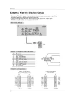 Предварительный просмотр 48 страницы LG 32LX3DC Owner'S Manual