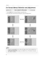 Предварительный просмотр 84 страницы LG 32LX3DC Owner'S Manual