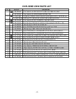 Предварительный просмотр 23 страницы LG 32LX4DC-UA Service Manual