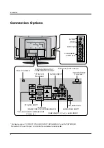 Предварительный просмотр 9 страницы LG 32LX4DC Owner'S Manual