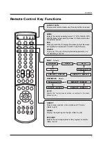 Предварительный просмотр 10 страницы LG 32LX4DC Owner'S Manual