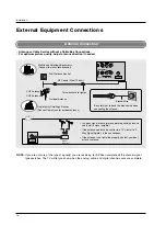 Предварительный просмотр 17 страницы LG 32LX4DC Owner'S Manual
