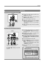 Предварительный просмотр 20 страницы LG 32LX4DC Owner'S Manual