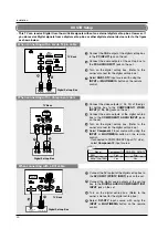 Предварительный просмотр 21 страницы LG 32LX4DC Owner'S Manual