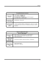 Предварительный просмотр 58 страницы LG 32LX4DC Owner'S Manual