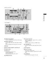 Preview for 13 page of LG 32LX50C Owner'S Manual