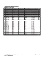 Preview for 7 page of LG 32LX770M Service Manual