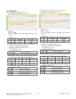 Preview for 10 page of LG 32LX770M Service Manual