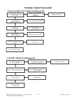 Preview for 19 page of LG 32LX770M Service Manual