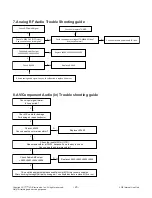 Preview for 23 page of LG 32LX770M Service Manual