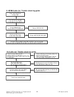 Preview for 24 page of LG 32LX770M Service Manual