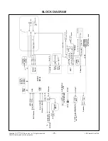 Preview for 25 page of LG 32LX770M Service Manual