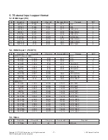 Preview for 7 page of LG 32LY560M Service Manual