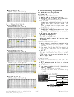 Preview for 10 page of LG 32LY560M Service Manual