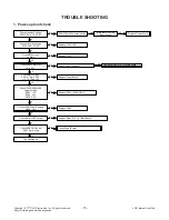 Preview for 15 page of LG 32LY560M Service Manual