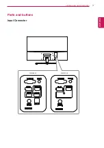 Preview for 7 page of LG 32MA68HY Owner'S Manual