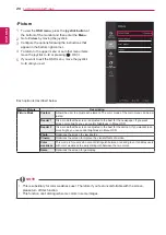 Preview for 20 page of LG 32MA68HY Owner'S Manual