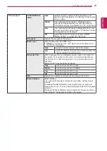 Preview for 21 page of LG 32MA68HY Owner'S Manual