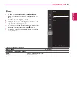 Preview for 25 page of LG 32MA68HY Owner'S Manual