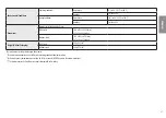 Preview for 21 page of LG 32MN500M Owner'S Manual
