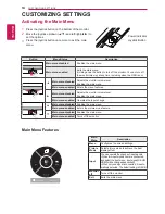 Preview for 18 page of LG 32MP58HQ Owner'S Manual