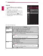 Preview for 24 page of LG 32MP58HQ Owner'S Manual