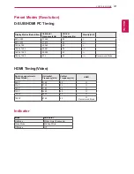 Preview for 31 page of LG 32MP58HQ Owner'S Manual