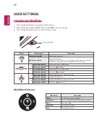 Предварительный просмотр 20 страницы LG 32MU99 Owner'S Manual