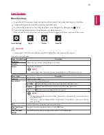 Предварительный просмотр 21 страницы LG 32MU99 Owner'S Manual