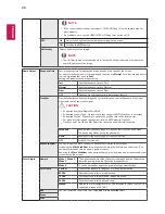 Предварительный просмотр 24 страницы LG 32MU99 Owner'S Manual