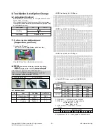 Предварительный просмотр 9 страницы LG 32PC50 Service Manual