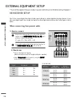 Preview for 16 page of LG 32PC5DVC Owner'S Manual