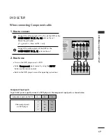 Preview for 19 page of LG 32PC5DVC Owner'S Manual