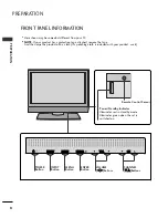 Предварительный просмотр 10 страницы LG 32PC5RV Owner'S Manual