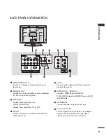 Предварительный просмотр 11 страницы LG 32PC5RV Owner'S Manual