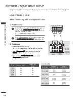 Предварительный просмотр 16 страницы LG 32PC5RV Owner'S Manual