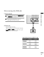 Предварительный просмотр 17 страницы LG 32PC5RV Owner'S Manual