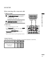 Предварительный просмотр 19 страницы LG 32PC5RV Owner'S Manual