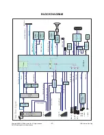 Предварительный просмотр 21 страницы LG 32PG6000 Service Manual