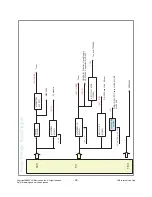 Preview for 28 page of LG 32PG6000 Service Manual