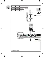 Предварительный просмотр 4 страницы LG 32SE3D Owner'S Manual