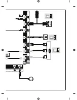 Предварительный просмотр 7 страницы LG 32SE3D Owner'S Manual