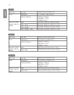 Предварительный просмотр 48 страницы LG 32SE3D Owner'S Manual