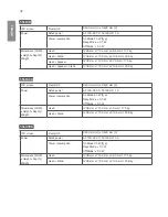 Предварительный просмотр 50 страницы LG 32SE3D Owner'S Manual