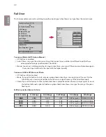 Предварительный просмотр 76 страницы LG 32SE3D Owner'S Manual