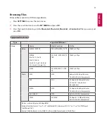 Предварительный просмотр 96 страницы LG 32SE3D Owner'S Manual